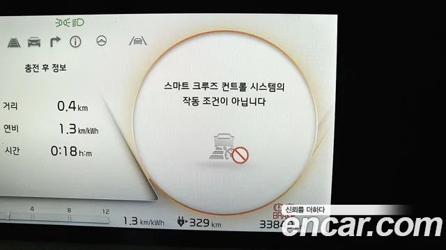 Kia EV6 id 2709727 из Кореи 19