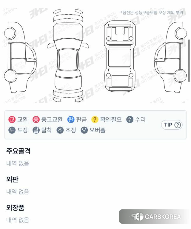 Porsche 718 Boxster id 3917408 из Кореи 10
