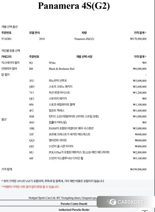 Porsche Panamera (971) id 3757526 из Кореи 11