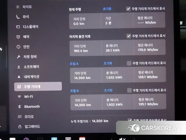 Tesla Model Y id 3522362 из Кореи 19