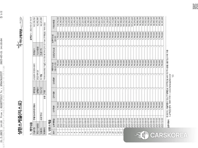 Porsche 718 Boxster id 3669503 из Кореи 10