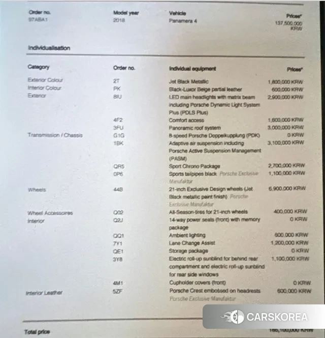 Porsche Panamera (971) id 3125895 из Кореи 9