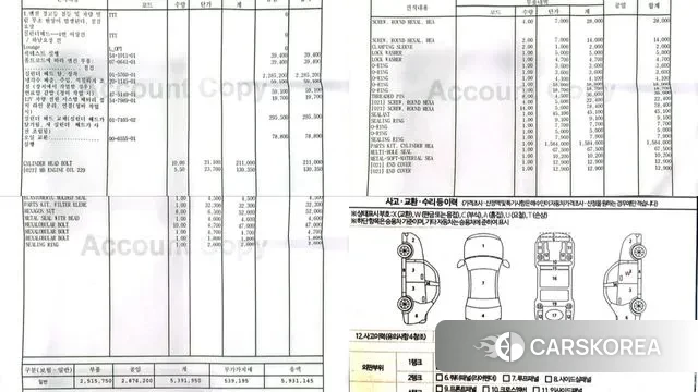 Mercedes-Benz GLB-Class X247 id 3616212 из Кореи 19