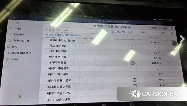 Hyundai Ionic 5 id 3525083 из Кореи 19