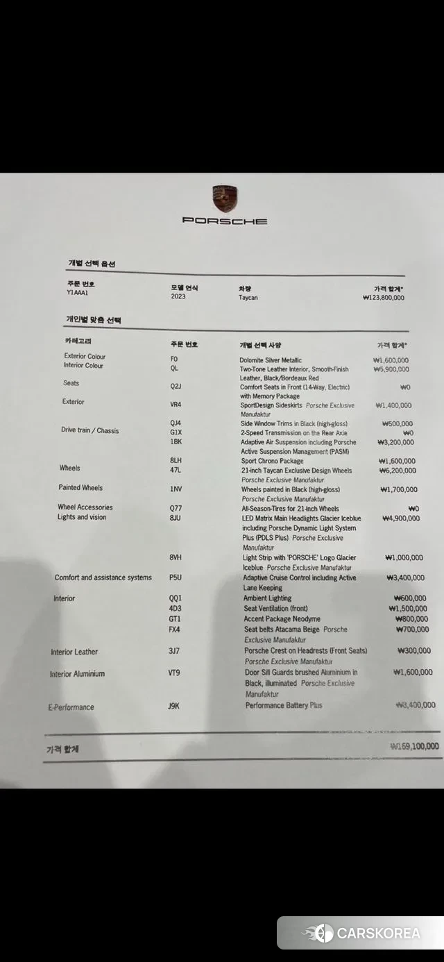 Porsche Taycan id 3745855 из Кореи 9