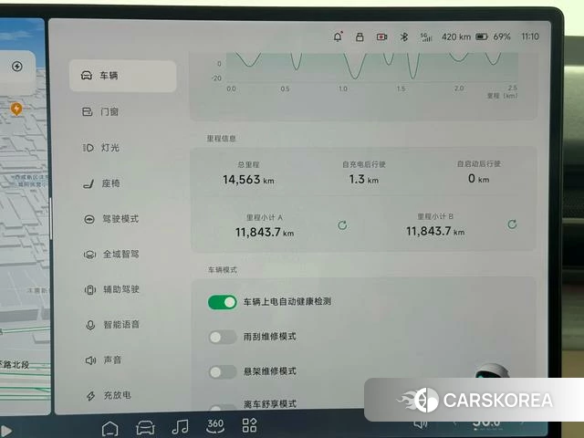 Xiaopeng Motors Xiaopeng X9 id 4235898 из Китая 13