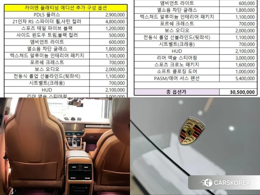 Porsche Cayenne (PO536) id 944074 из Кореи 19