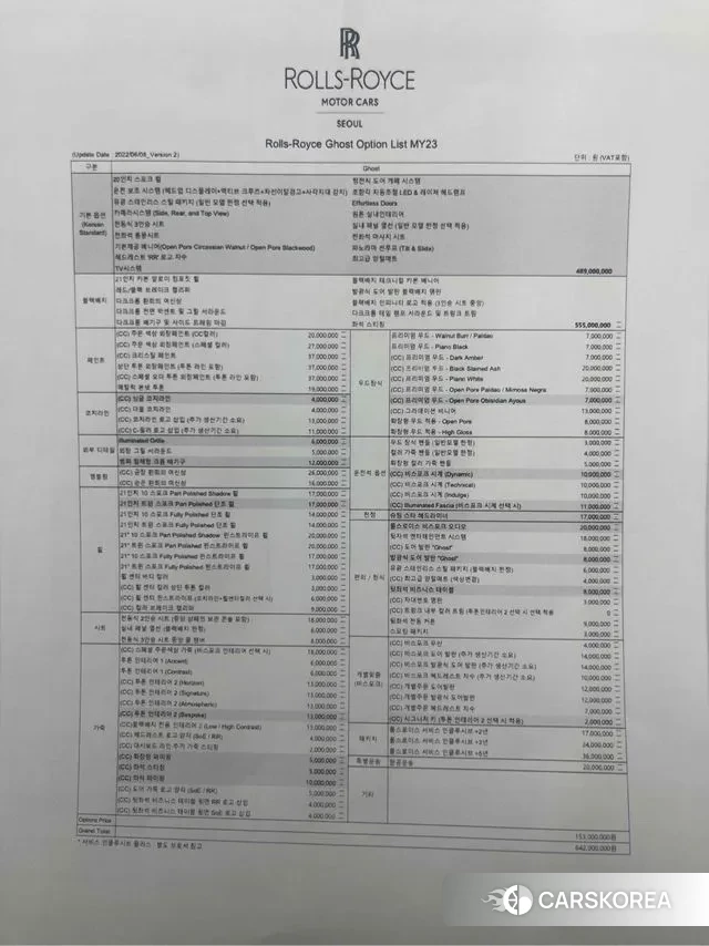 Rolls-Royce Ghost 2nd Generation id 3649497 из Кореи 9