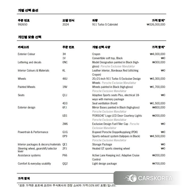 Porsche 911(992) id 3299658 из Кореи 9