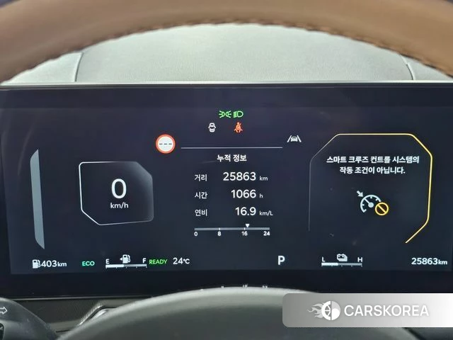 Kia The New Sorento 4th Generation id 4941225 из Кореи 19