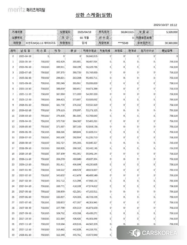 Kia The New Sorento 4th Generation id 3299568 из Кореи 9