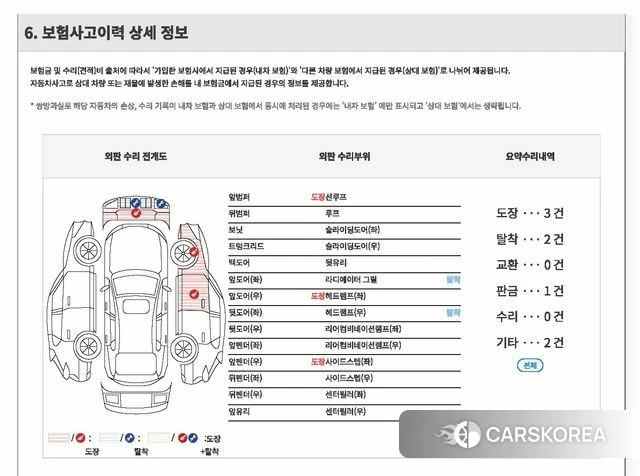 Kia Sportage 4th Generation id 4188572 из Кореи 10
