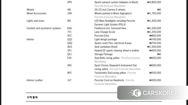Porsche 911(992) id 3087564 из Кореи 9