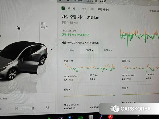 Tesla Model Y id 4442844 из Кореи 12
