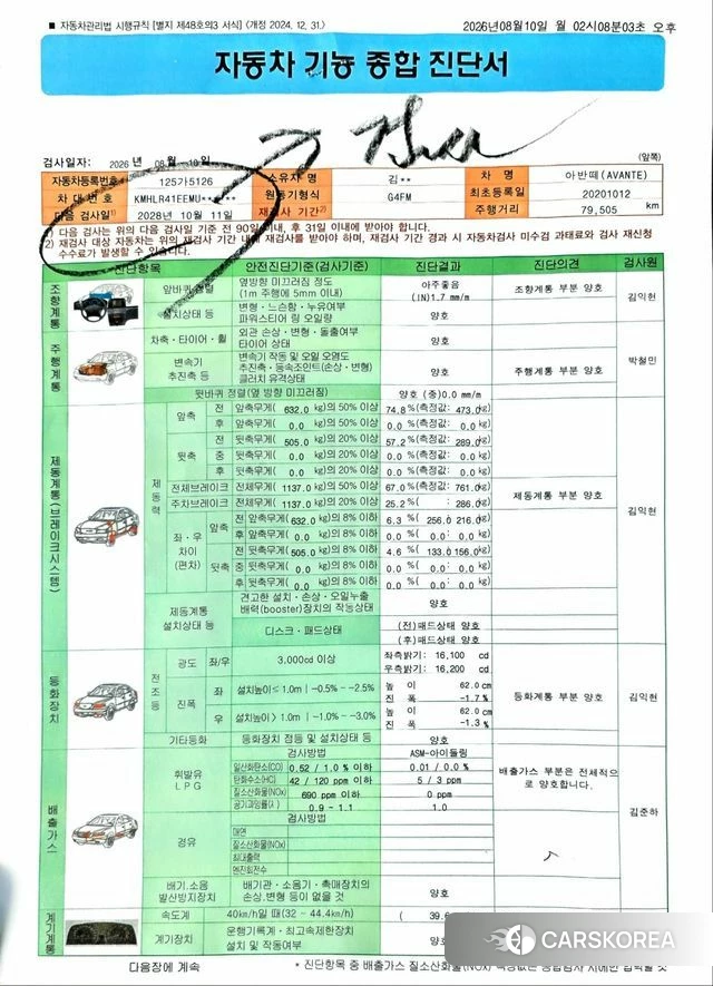 Hyundai Avante (CN7) id 4705338 из Кореи 11