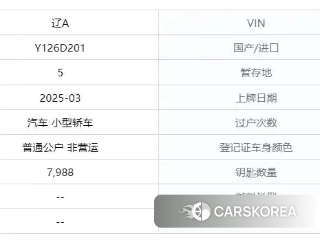 BMW i5 id 4606960 из Китая 13