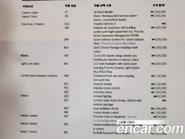 Porsche Cayenne (PO536) id 2683383 из Кореи 20