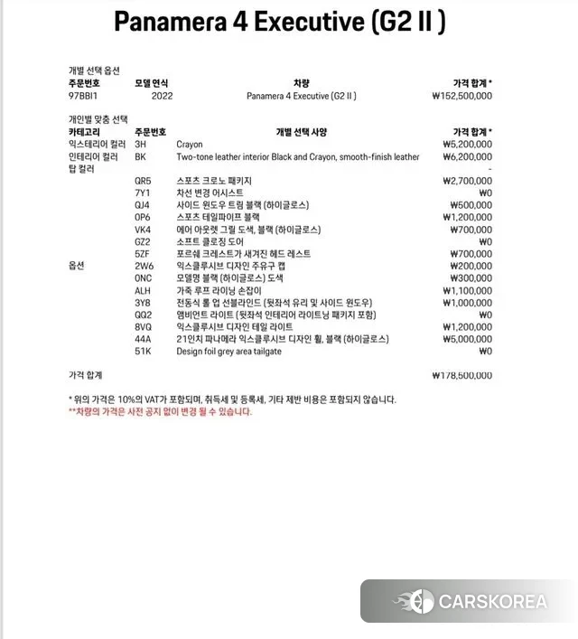 Porsche Panamera (971) id 3586674 из Кореи 19