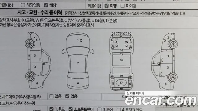 Hyundai The New Avante AD id 2580938 из Кореи 20