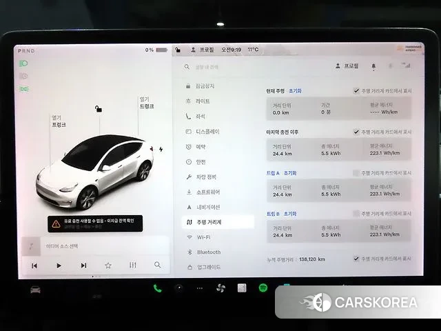 Tesla Model Y id 3406797 из Кореи 20