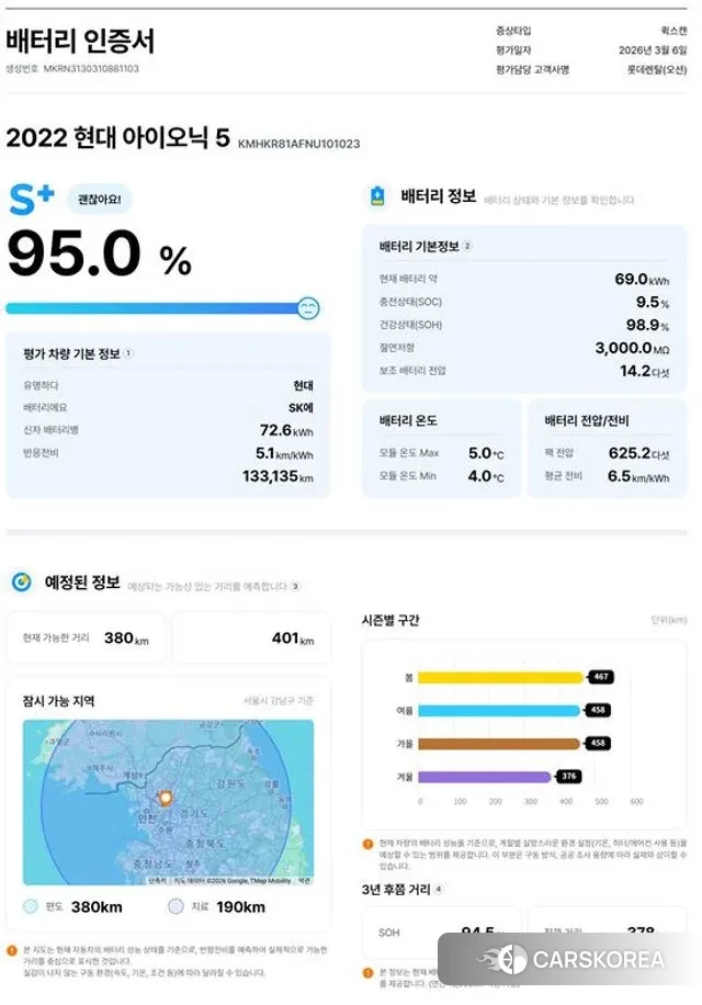 Hyundai Ionic 5 id 3787476 из Кореи 20