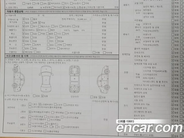 Kia K5 Hybrid 3rd Generation id 2847267 из Кореи 10