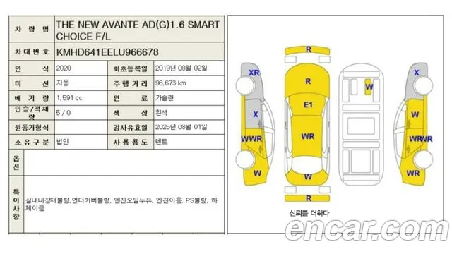 Hyundai The New Avante AD id 2678885 из Кореи 19
