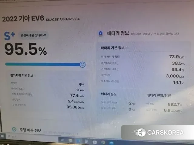 Kia EV6 id 3591933 из Кореи 20