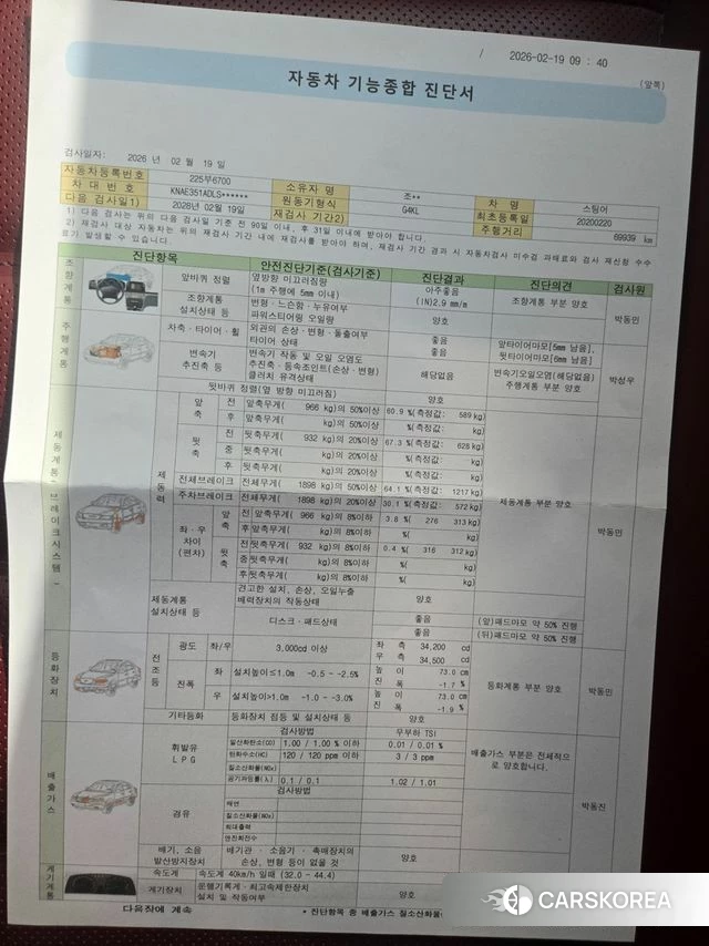 Kia Stinger id 3853148 из Кореи 11