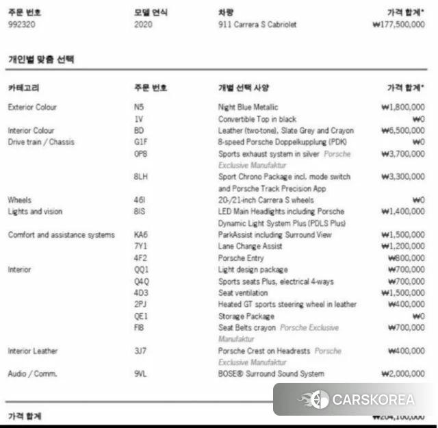 Porsche 911(992) id 4212029 из Кореи 10