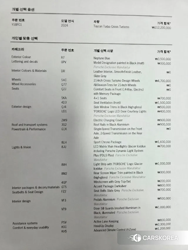 Porsche Taycan id 3599891 из Кореи 11