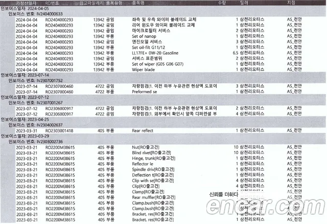 BMW X5 (G05) id 2670183 из Кореи 11