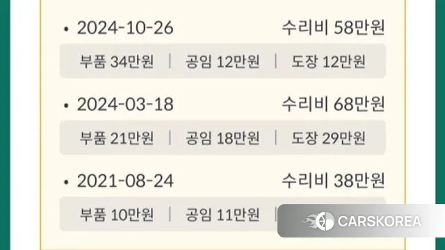 Hyundai The New Santa Fe id 3509166 из Кореи 10