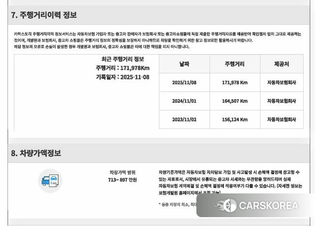 Kia Sportage 4th Generation id 4188572 из Кореи 11