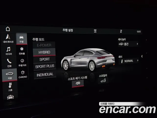 Porsche Panamera (971) id 2870519 из Кореи 20