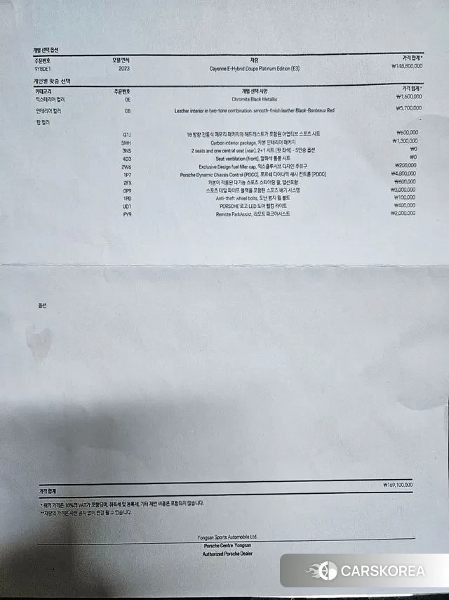 Porsche Cayenne (PO536) id 3701621 из Кореи 20