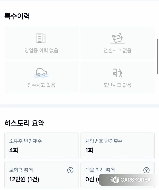 Porsche 718 Boxster id 3917408 из Кореи 11